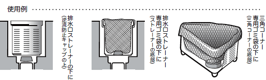 使用例